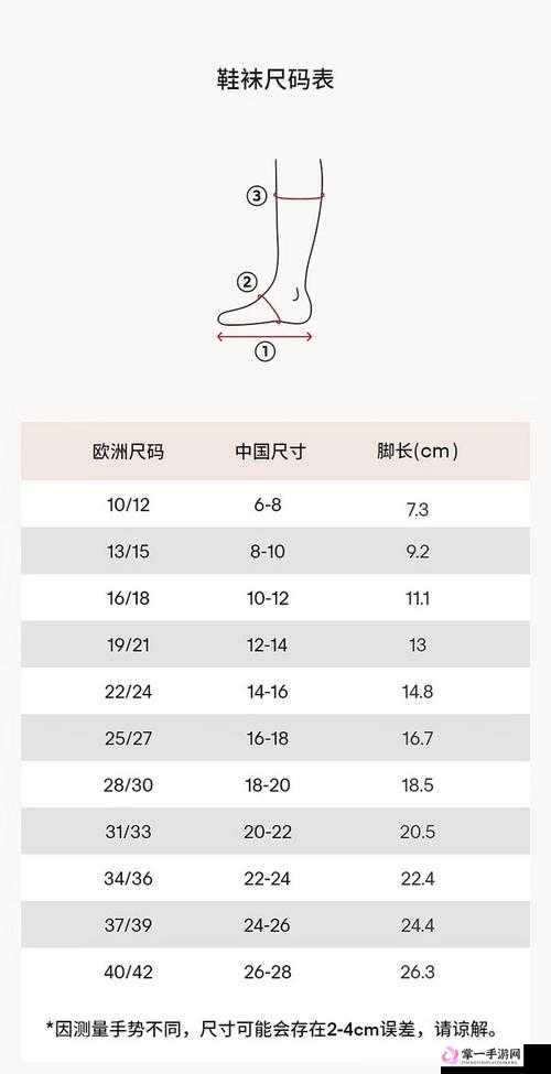 欧洲尺码、日本尺码专线美国又：尺码标准的全球差异与挑战