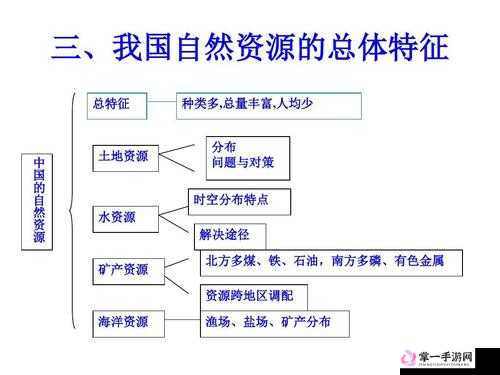 大地资源网 5：一个综合性的资源分享平台